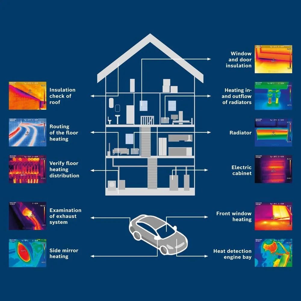 Bosch GTC400C 12V Max Connected Thermal Camera