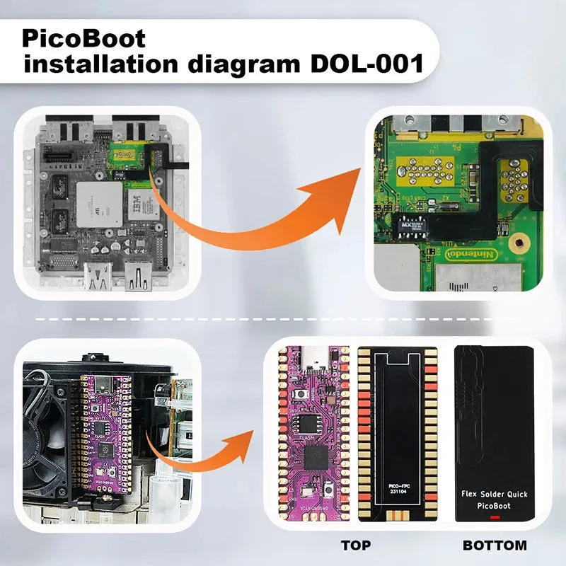 GameCube Pico Boot