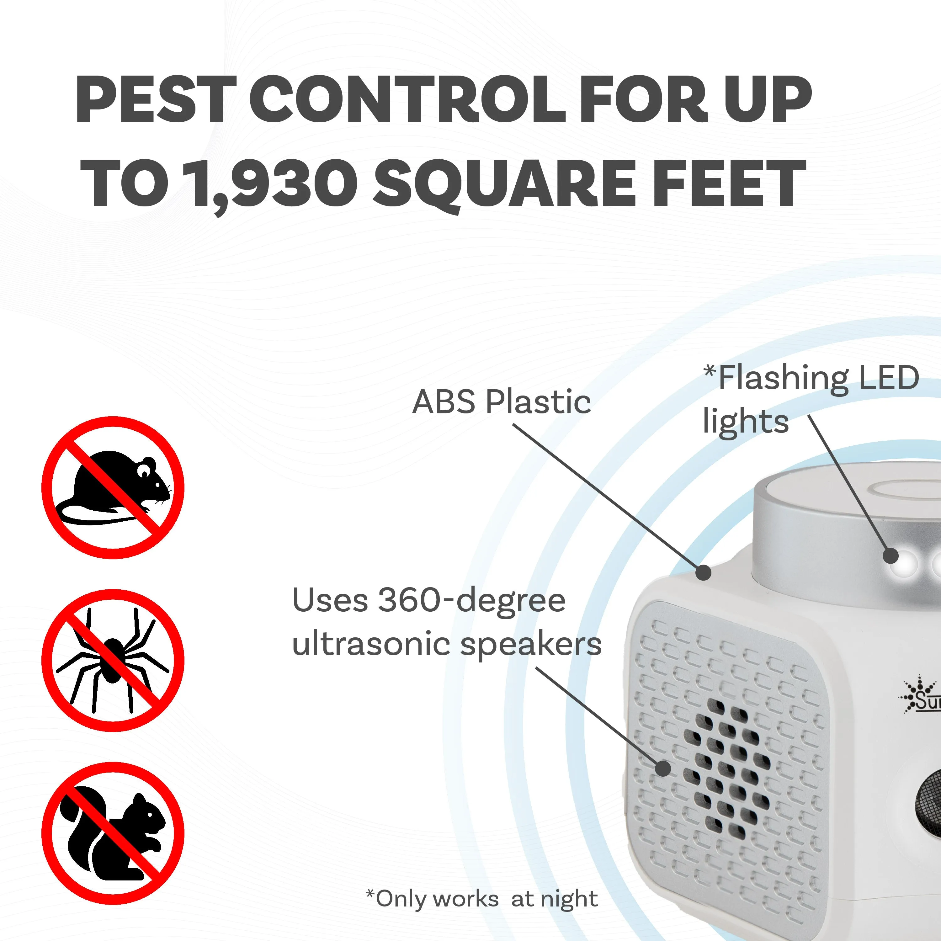 Sunnydaze 360° Indoor Mouse Repellent Ultrasonic Plug In with Flashing Lights